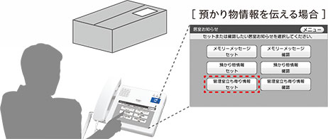 預かり物情報を伝える場合