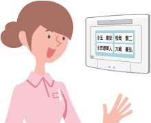 大きな表示で分かりやすい